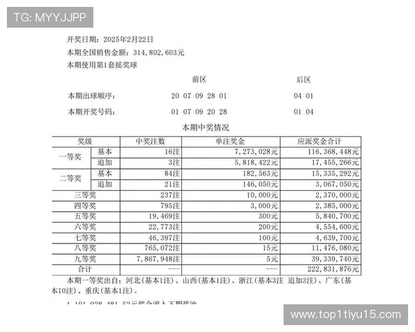 大乐透21009期开奖结果最新公布