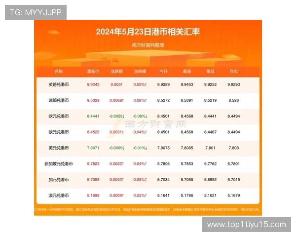 大同历史开奖记录完整回顾与查询