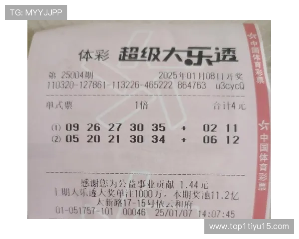 大乐透开奖结果区域划分与中奖规则详解